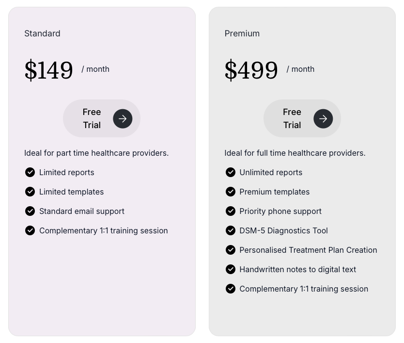 Die monatlichen Preise des Startups - Standard für $149/mo und Premium für 499$/mo